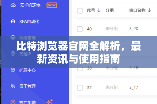 比特浏览器官网全解析，最新资讯与使用指南